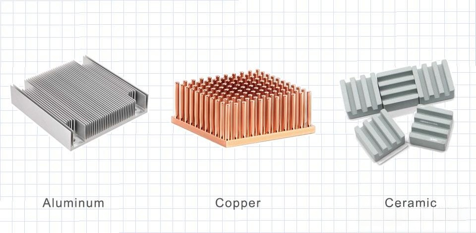 Copper and aluminum heat sink materials